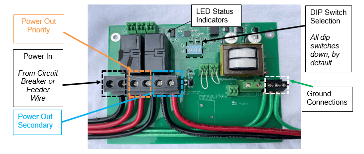 Simpleswitch 240 - Simple Switch Canada